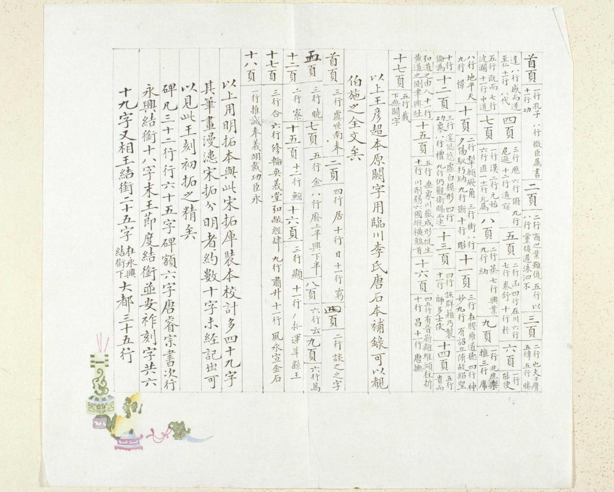 孔子庙堂碑-宋拓本